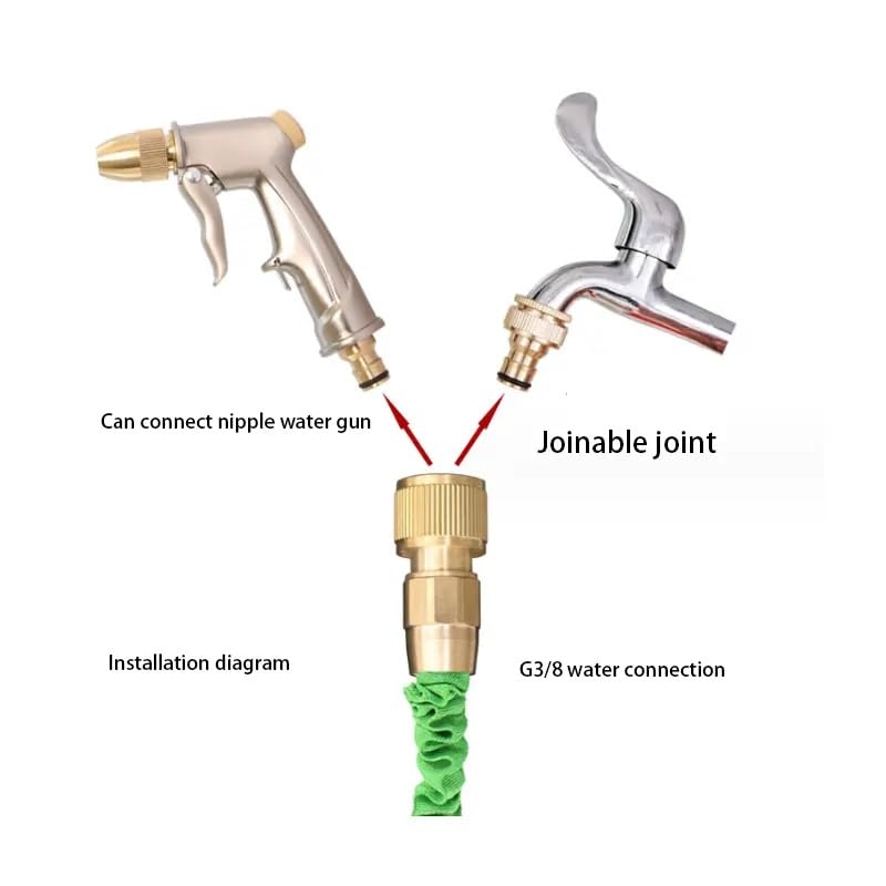 EZ LIVING 4pcs 3/4" or 5/8" Dual Channel Garden Hose Fitting Female to Male Female to Male Hose Adapter Hose Fitting Converter Hose Connector Male to Female Threaded Hose Fitting