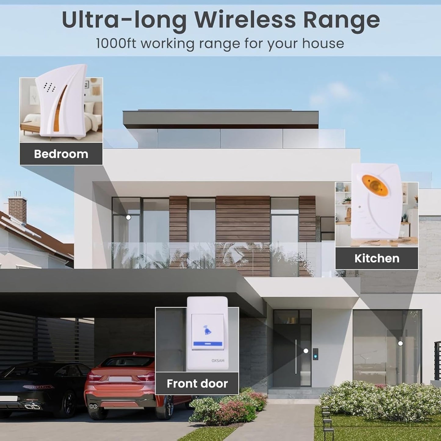 EZ LIVING Wireless Doorbell - Long Range Over 100 Ft, 32 Rings Bell, Battery Powered Door Bell Chime with LED Flash Wireless Calling Bell for Home, Office, Shop