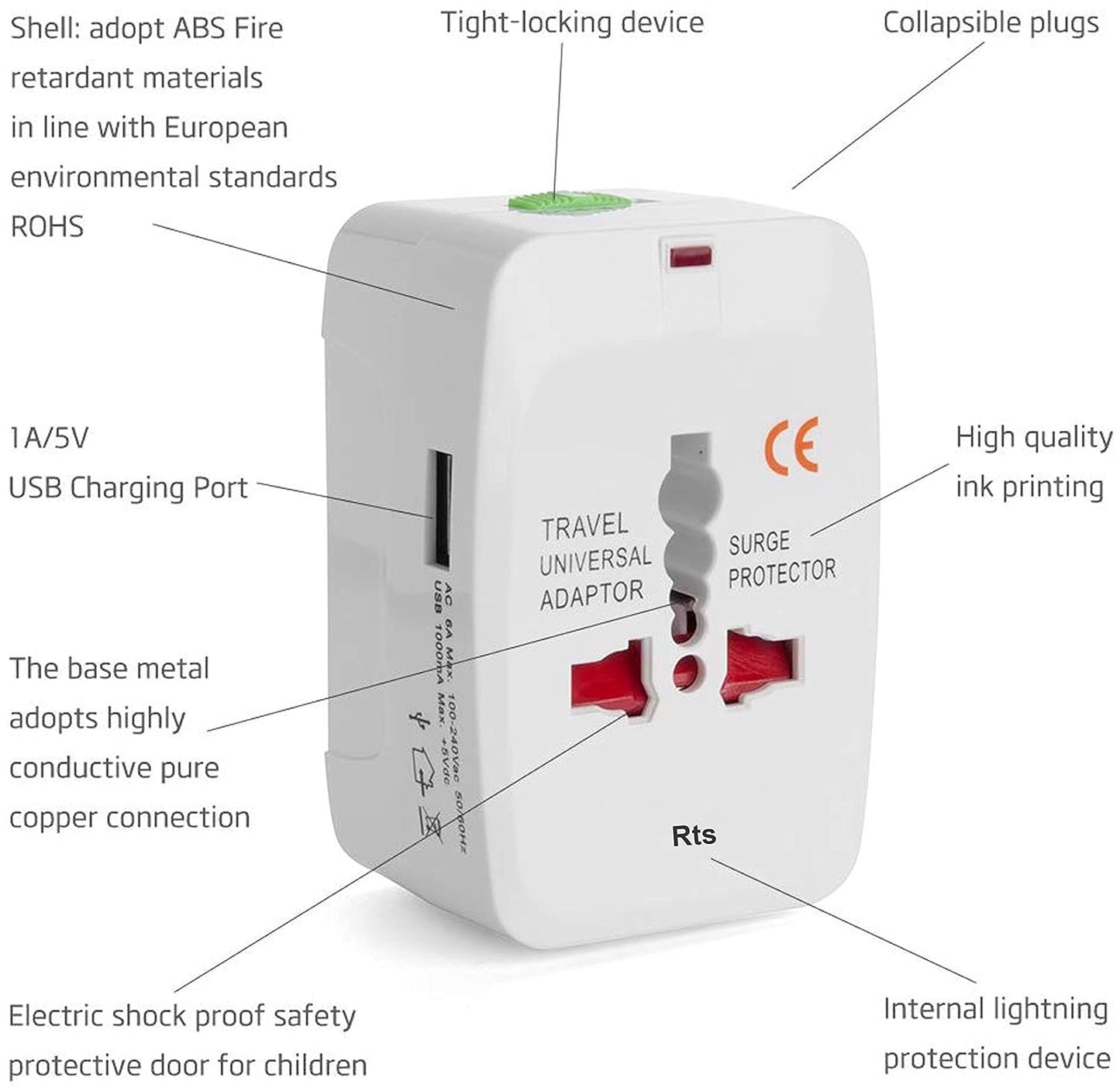 EZ LIVING Universal Travel Plug Adapter Worldwide International All in One Portable Travel Adapter Wall AC Power Plug Adapter Wall Charger with Dual USB Charging Ports for USA EU UK AUS Cell Phone Mobile Laptop