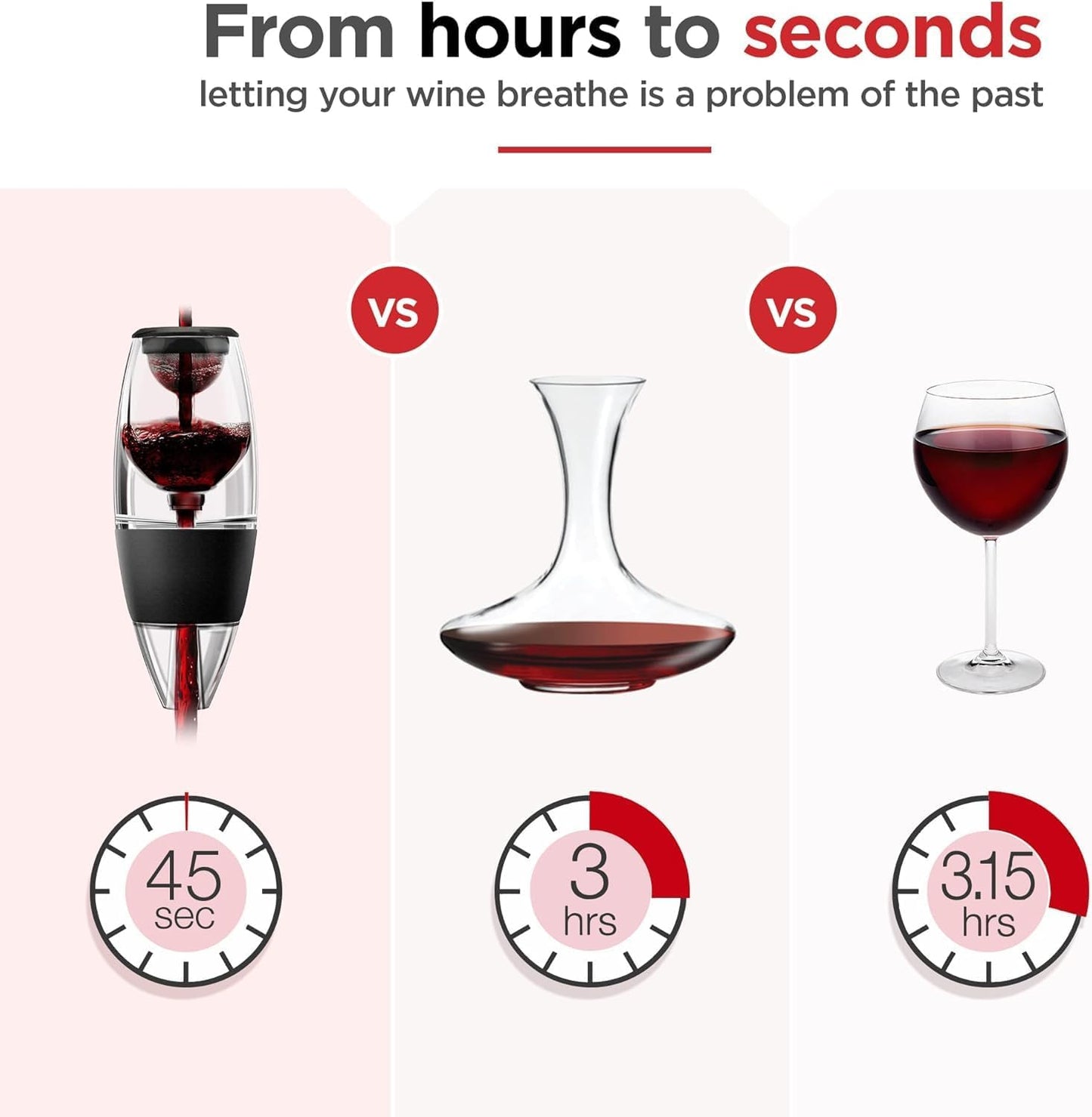 EZ LIVING Wine Aerator Glass Red Wine Decanter Pourer with Base – Elegant Gift Set for Wine Lovers – Perfect for Christmas, New Year Parties & Special Occasions_Black