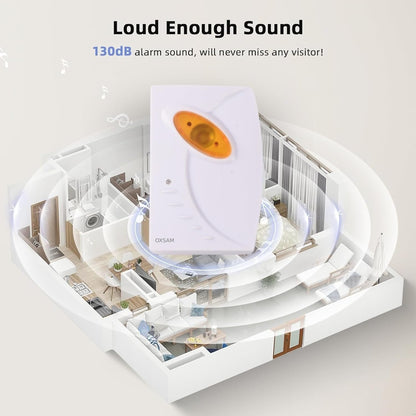 EZ LIVING Wireless Doorbell - Long Range Over 100 Ft, 32 Rings Bell, Battery Powered Door Bell Chime with LED Flash Wireless Calling Bell for Home, Office, Shop